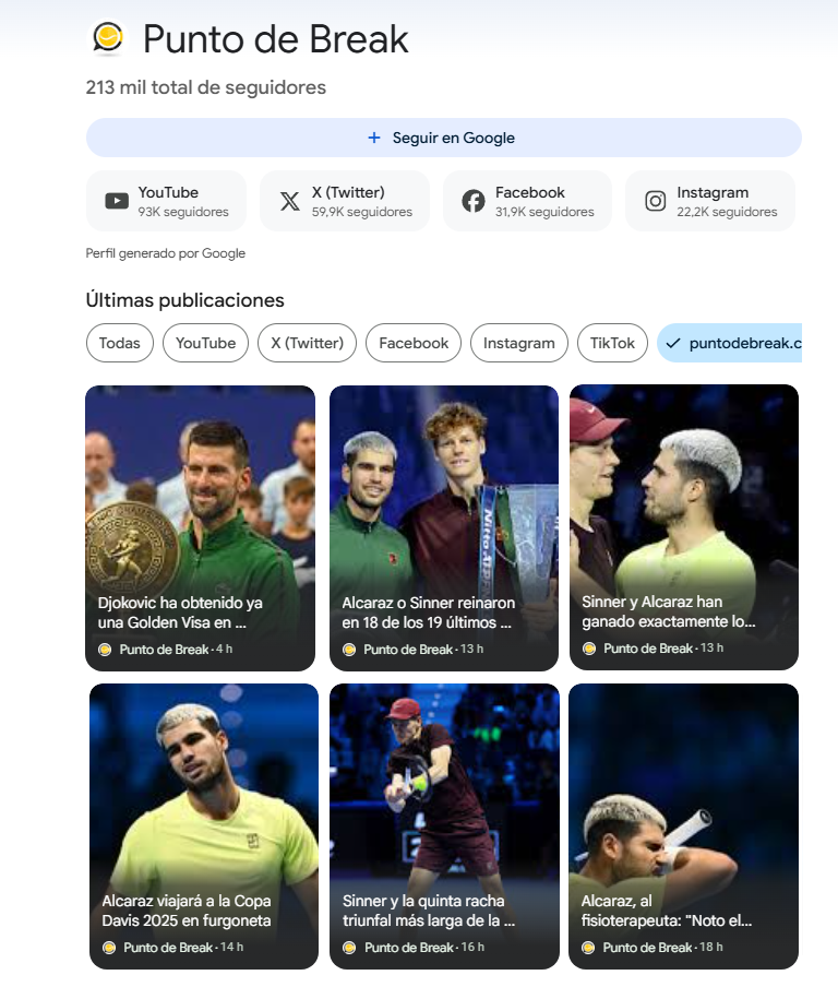Noti-Deporte: As&iacute; podr&aacute;s seguir a Punto de Break en Google Discover