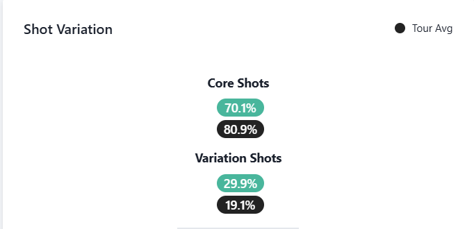 Noti-Deporte: Por qu&eacute; Lorenzo Musetti ha mejorado tanto como tenista en 2025
