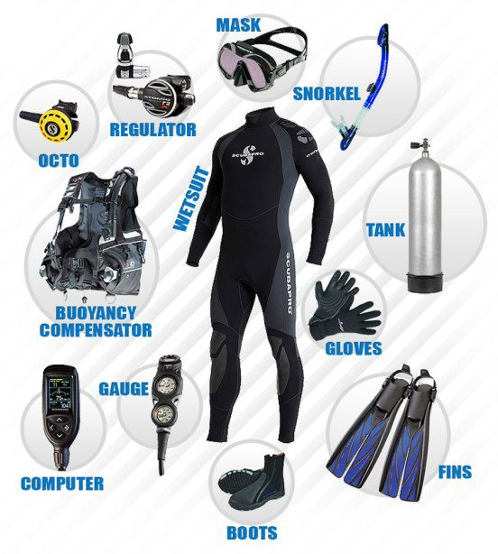 José Antonio Murga Baptista: Consejos Esenciales para el Mantenimiento de tu Equipo de Buceo José Antonio Murga Baptista: Consejos Esenciales para el Mantenimiento de tu Equipo de Buceo
