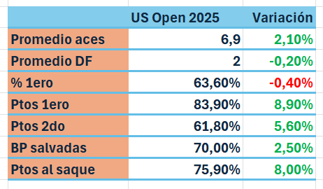 Noti-Deporte: Así ha sido el impacto de su nuevo servicio en 2025 Noti-Deporte: Así ha sido el impacto de su nuevo servicio en 2025