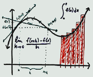 Oswaldo Karam Maci&aacute; | C&aacute;lculo infinitesimal: &iexcl;Fundamento matem&aacute;tico de la din&aacute;mica!