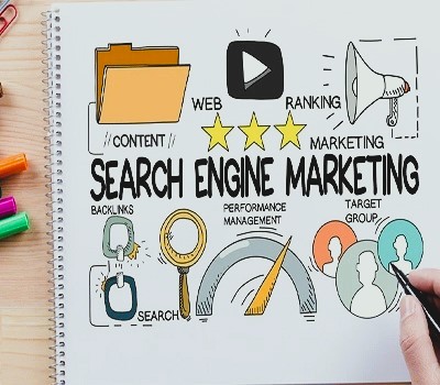 Rafael N&uacute;&ntilde;ez Aponte | SEO v SEM: Desvelando los secretos del posicionamiento digital