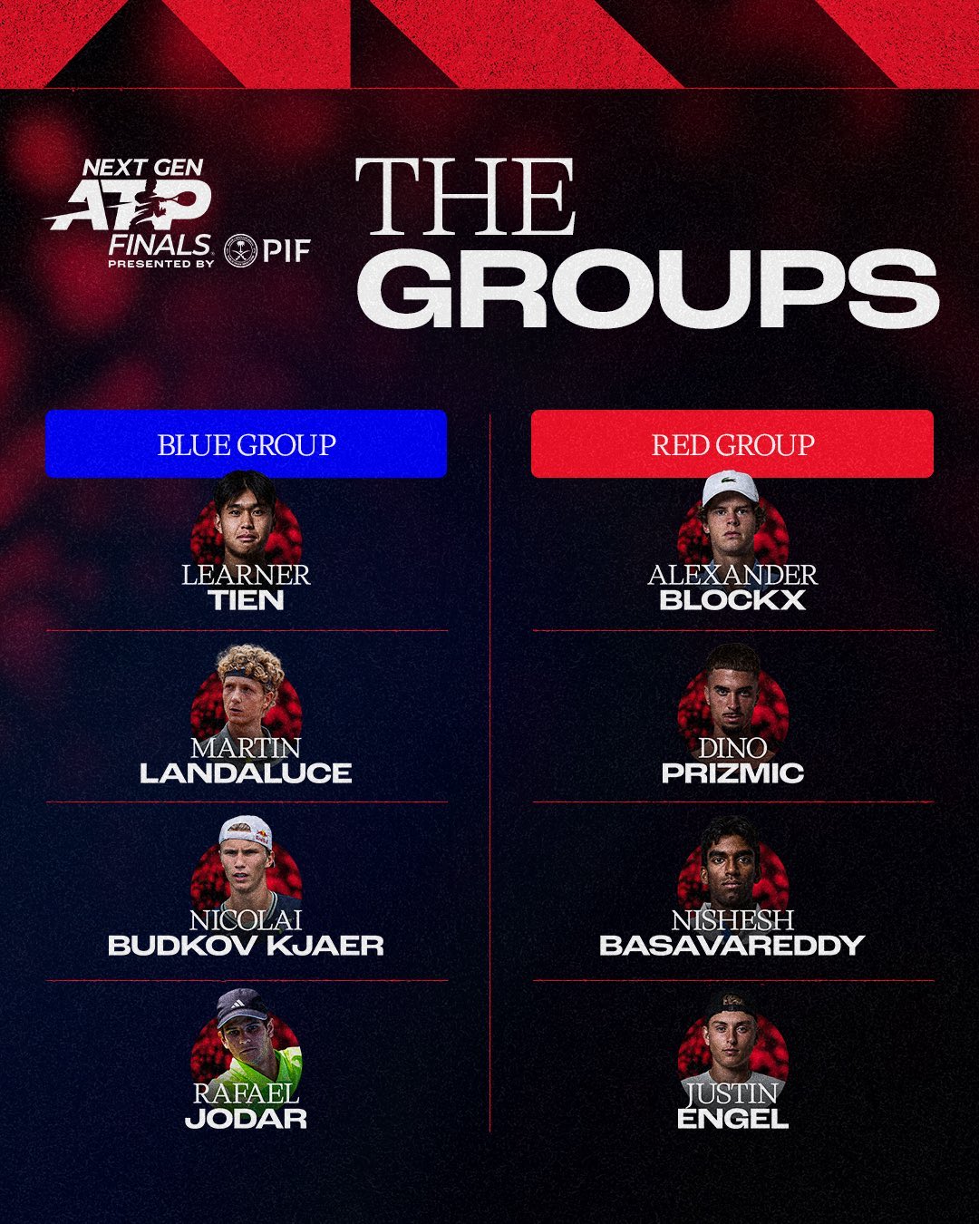 Noti-Deporte: Calendario, horarios, dónde ver, favoritos NextGen ATP Finals 2025 Noti-Deporte: Calendario, horarios, dónde ver, favoritos NextGen ATP Finals 2025