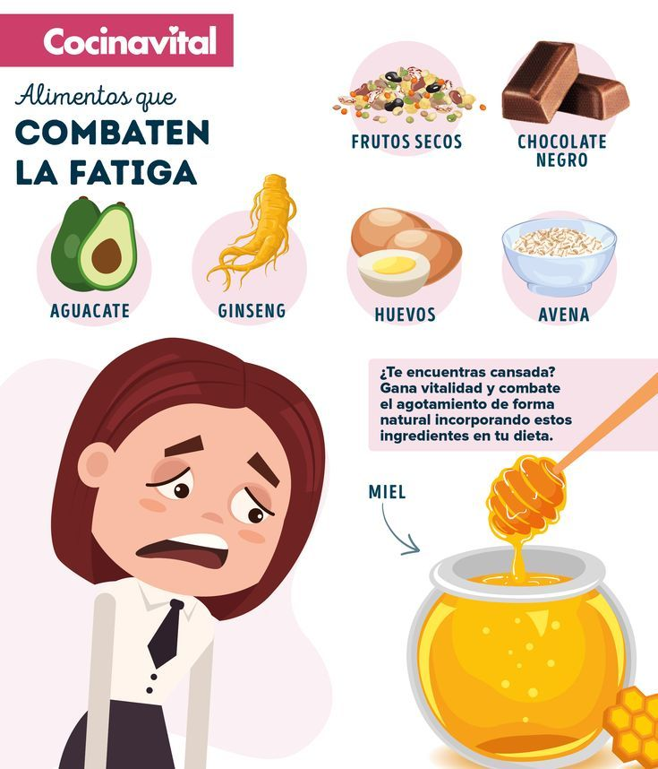 Mariangel Arruebarrera Loreto: Alimentos Saludables