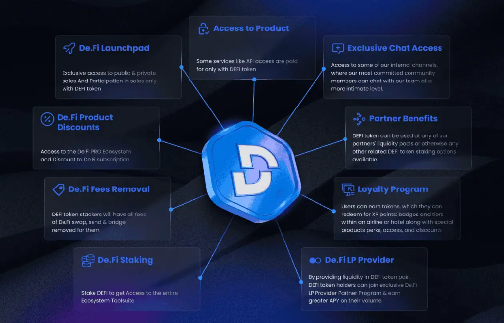 Carlos Alessandro Cestari Infantini | Bitcoin a la Revoluci&oacute;n DeFi