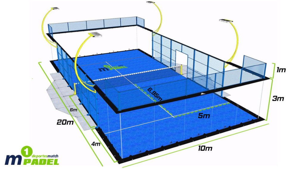 Jes&uacute;s Emilio V&aacute;squez Quintero | 10 Reglas B&aacute;sicas del P&aacute;del