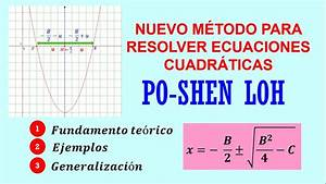 Oswaldo Karam | El fin de la "tortura" escolar: La nueva herramienta matemática que jubila a la vieja fórmula general Oswaldo Karam | El fin de la "tortura" escolar: La nueva herramienta matemática que jubila a la vieja fórmula general