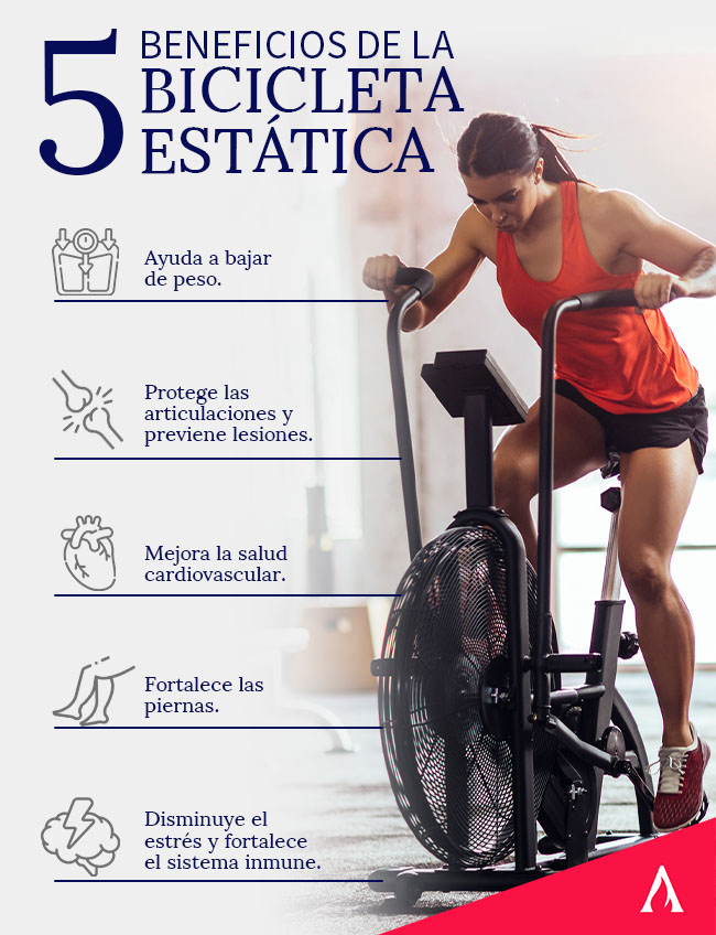 Mariangel Arruebarrera Loreto | Los Inesperados Beneficios de la Bicicleta Estática: Más que un Simple Ejercicio Mariangel Arruebarrera Loreto | Los Inesperados Beneficios de la Bicicleta Estática: Más que un Simple Ejercicio
