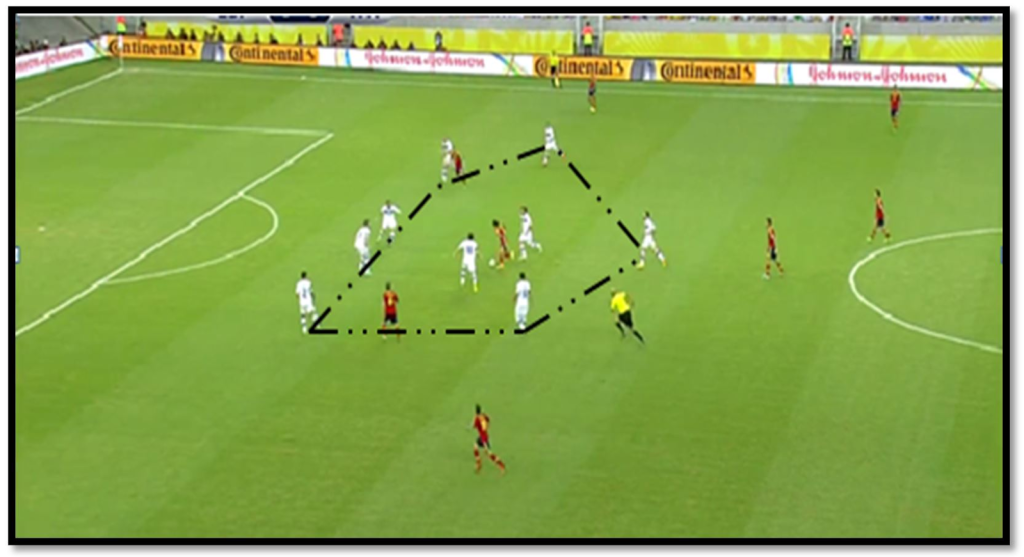 Joao Rafael Silva Robertson | F&uacute;tbol vs. Soccer
