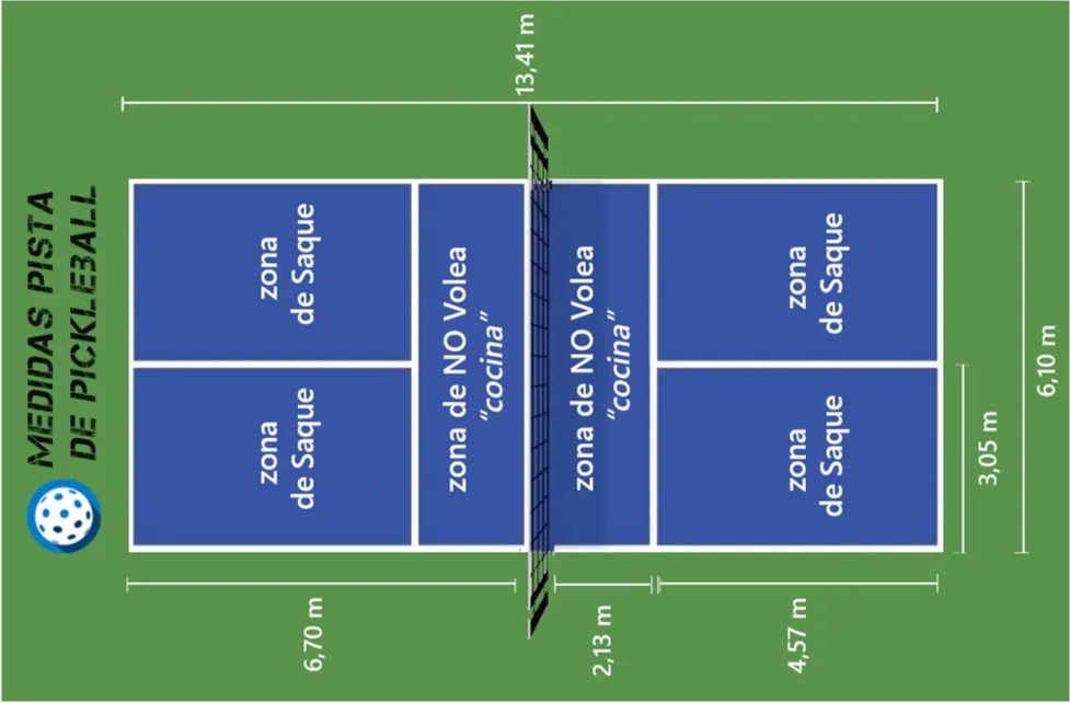 Jes&uacute;s Emilio V&aacute;squez Quintero: Las 10 Reglas Esenciales del Pickleball para Principiantes