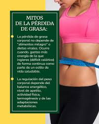 Mariangel Arruebarrera Loreto:5 Mitos sobre Pérdida de Grasa Mariangel Arruebarrera Loreto:5 Mitos sobre Pérdida de Grasa