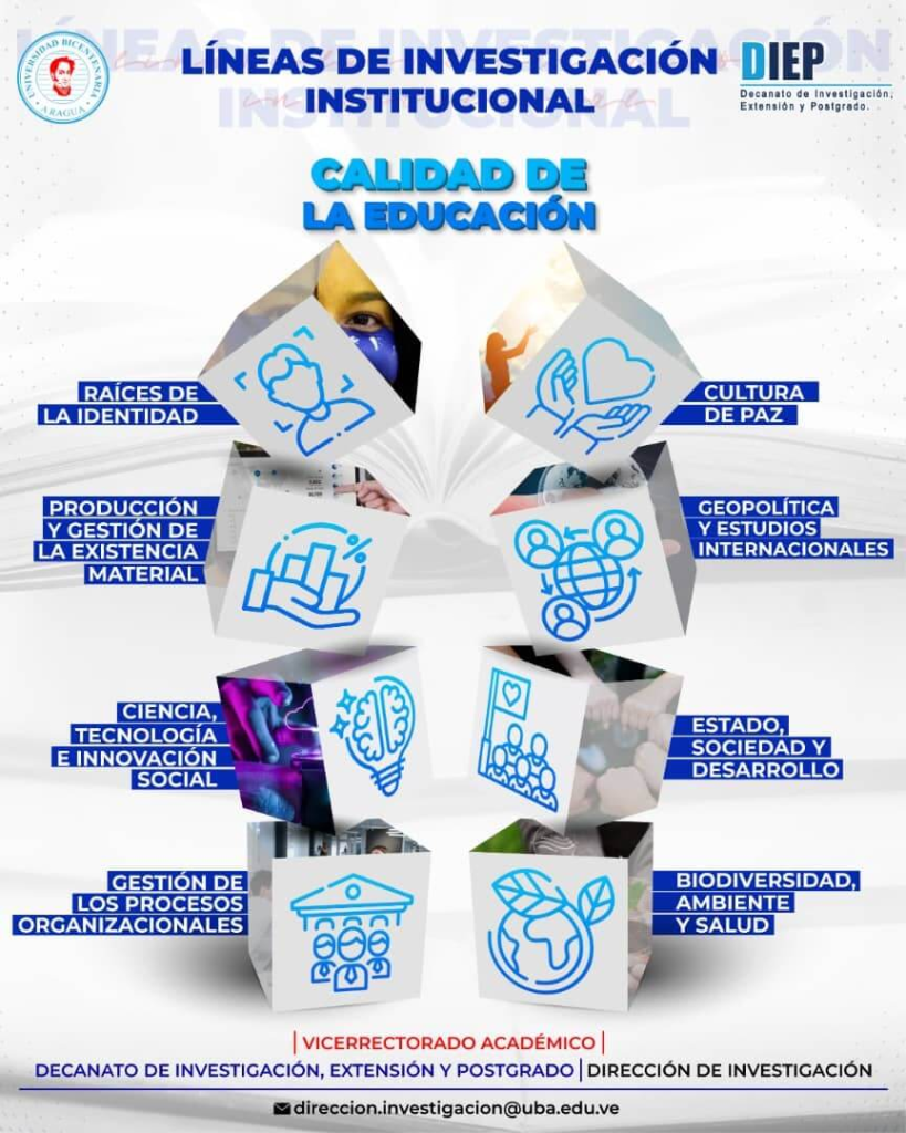 Universidad Bicentenaria de Aragua | Línea de investigación Universidad Bicentenaria de Aragua | Línea de investigación