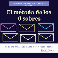 Carlos Alessandro Cestari Infantini | El Método de los 6 Sobres Carlos Alessandro Cestari Infantini | El Método de los 6 Sobres