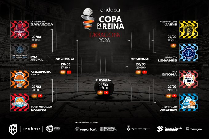 Noti- Deporte: Dónde ver la Copa de la Reina baloncesto 2026 en TV y streaming online Noti- Deporte: Dónde ver la Copa de la Reina baloncesto 2026 en TV y streaming online