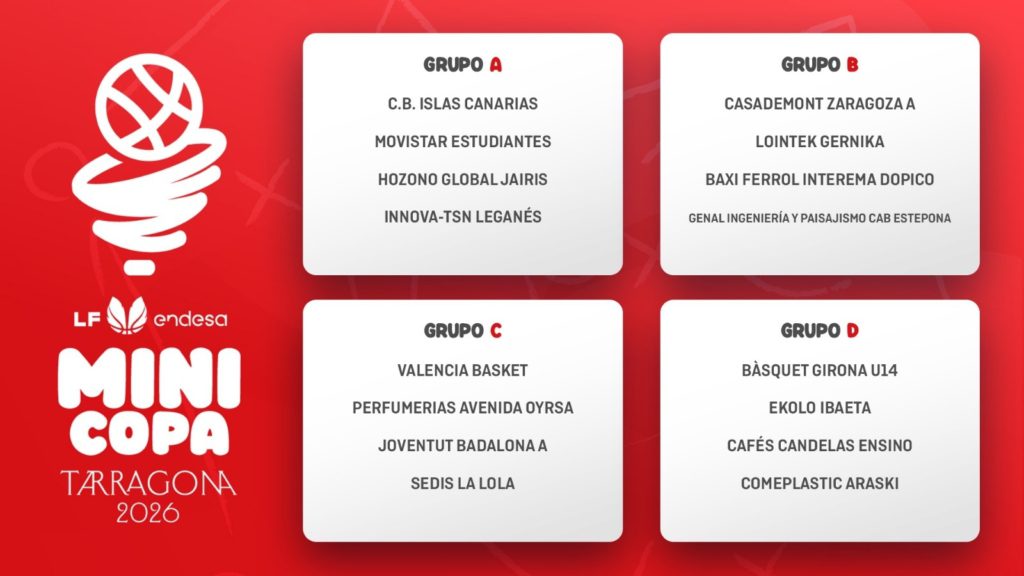 Noti- Deporte: Equipos, calendario e informaci&oacute;n de la Minicopa LF Endesa 2026 de Tarragona