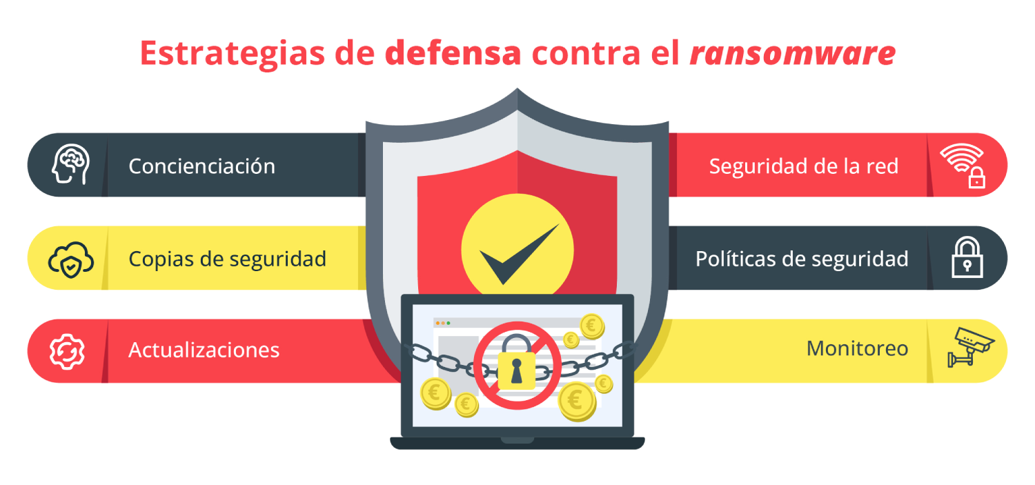 An&aacute;lisis de Rafael Eladio Nu&ntilde;ez Aponte