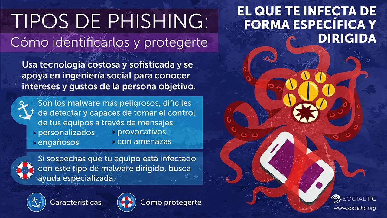 Rafael Nu&ntilde;ez Aponte | El ABC de la ciberseguridad