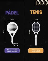 Alfredo Rom&aacute;n Parra Yarza | An&aacute;lisis T&eacute;cnico Tenis vs. P&aacute;del