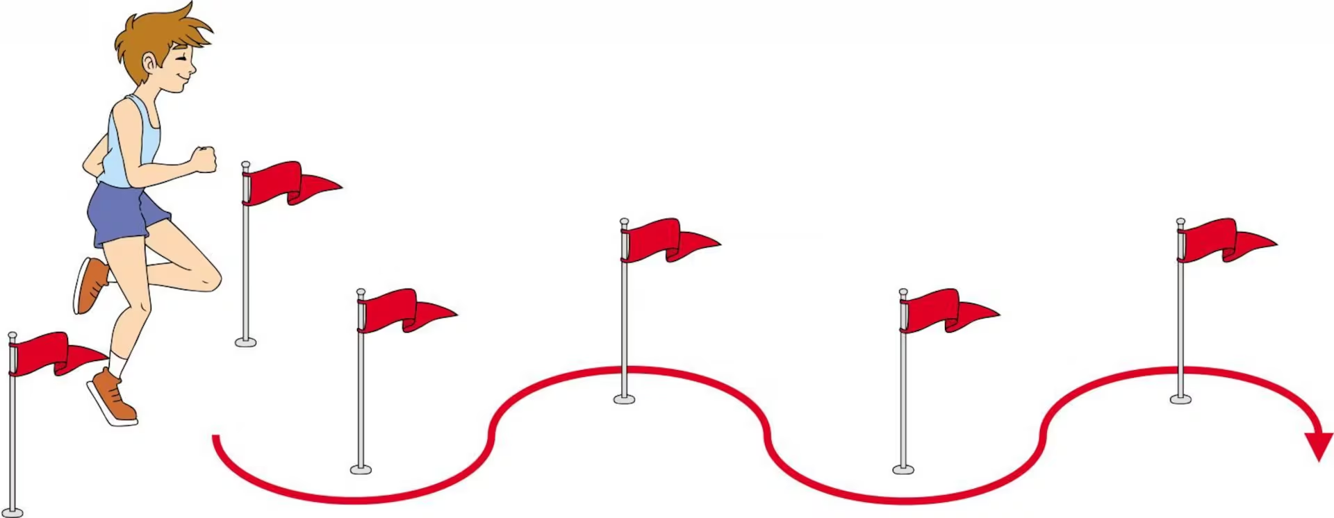 Potenciando la Coordinaci&oacute;n y Agilidad