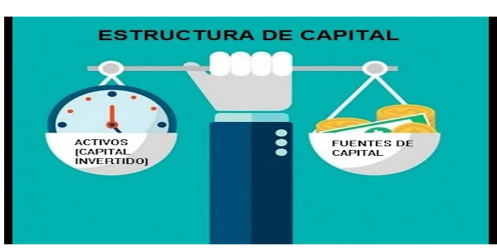 Luis Bautista Garrido Palacio | Fondos de Inversión Luis Bautista Garrido Palacio | Fondos de Inversión
