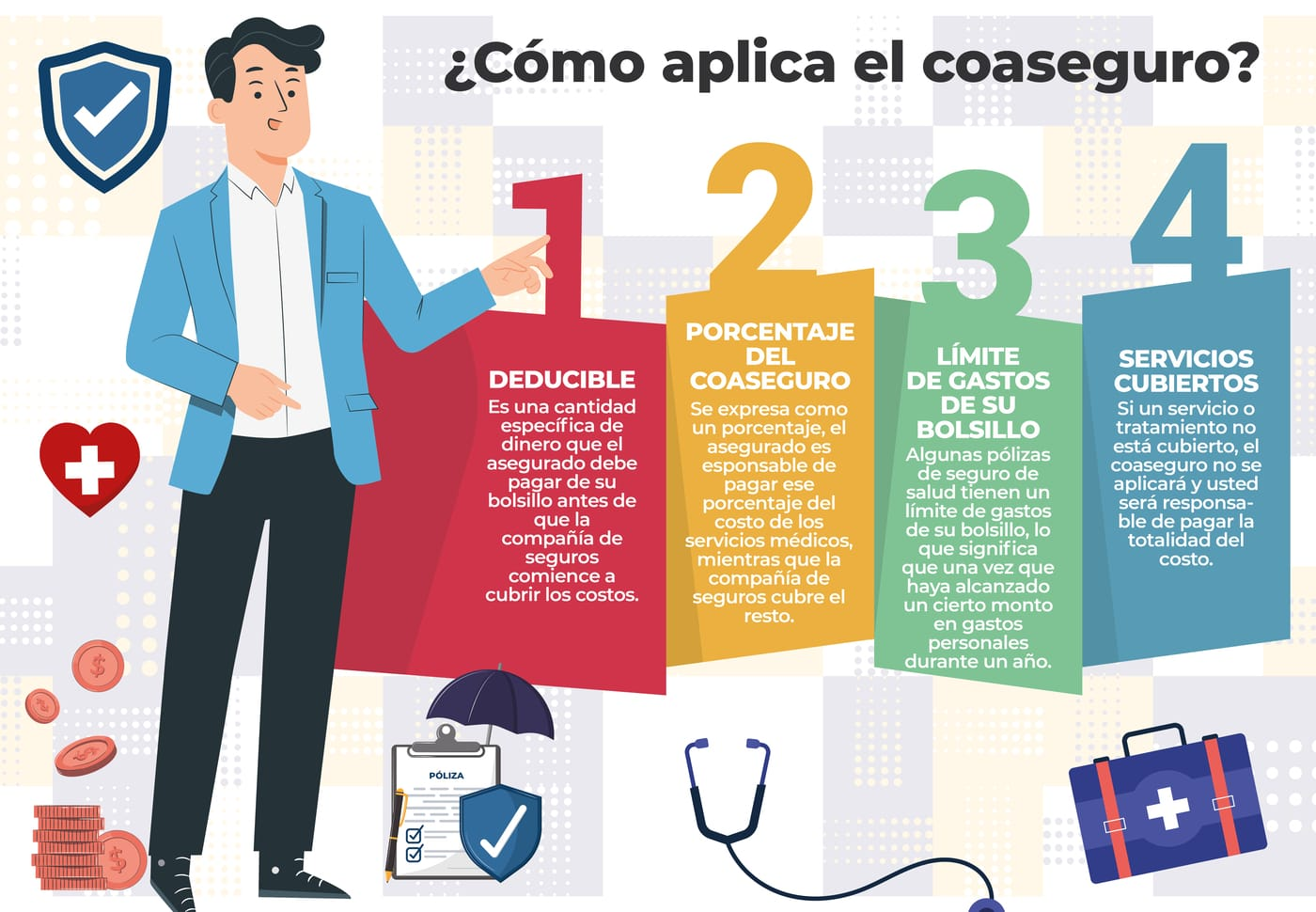 Glosario Esencial de P&oacute;lizas de Seguro