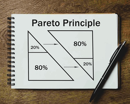 Oswaldo Karam Maciá | El arte de decidir: Estrategias de priorización para el éxito ejecutivo Oswaldo Karam Maciá | El arte de decidir: Estrategias de priorización para el éxito ejecutivo