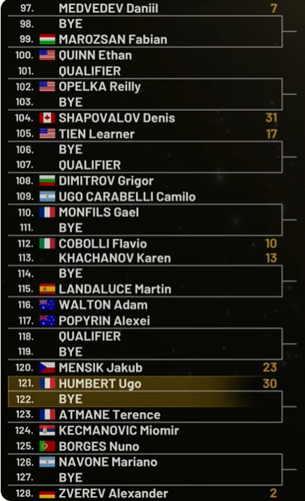 Noti-Deporte: Claves y an&aacute;lisis del cuadro en Mutua Madrid Open 2026: Sinner J&oacute;dar
