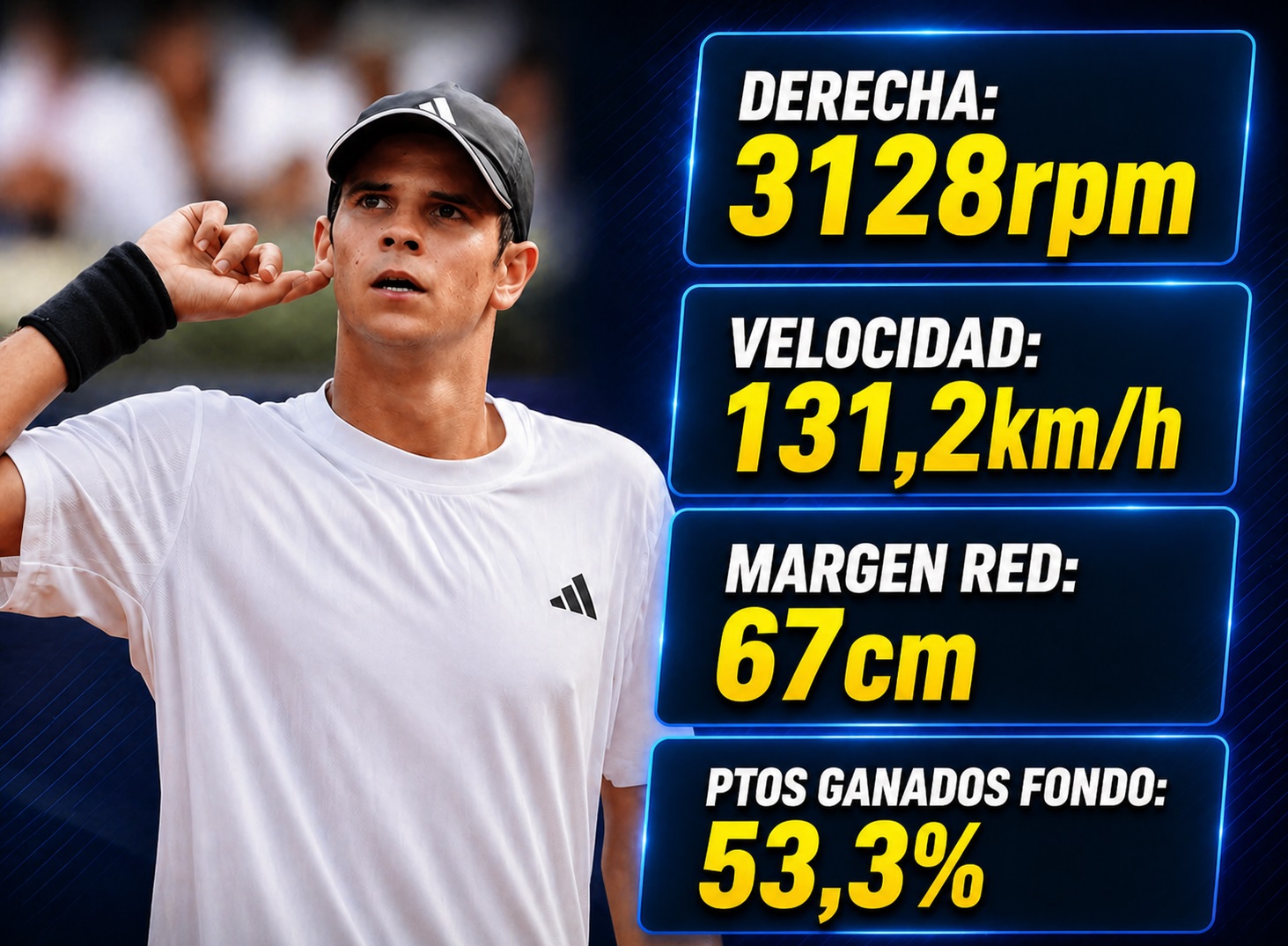 Noti-Deporte: Los 5 aspectos clave del tenis de Rafa J&oacute;dar