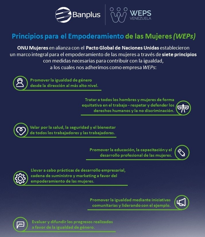 Banplus se adhiere a los Principios de Empoderamiento de la Mujer de la ONU Banplus se adhiere a los Principios de Empoderamiento de la Mujer de la ONU