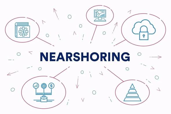 El Impacto del Nearshoring en Am&eacute;rica Latina