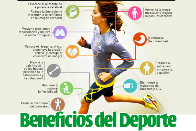 Alberto Constantino Konrad Davila | Beneficios de los deportes Alberto Constantino Konrad Davila | Beneficios de los deportes