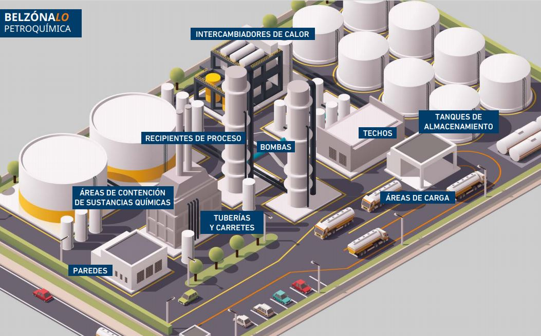 Jose Leggio Cassara | Petroqu&iacute;mica [SIMA] y su Impacto Industrial