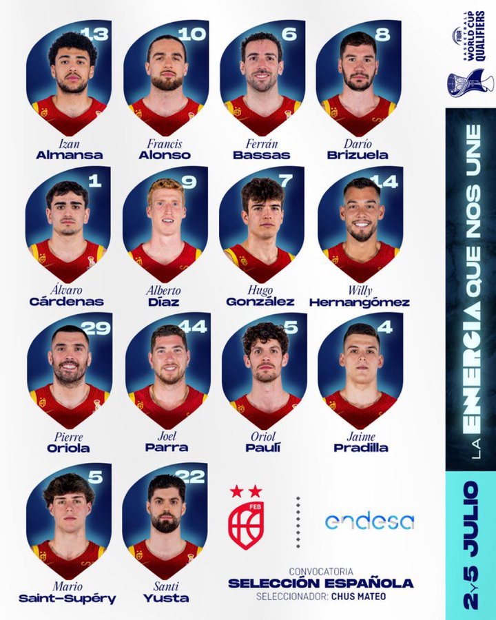 Noti- Deporte: La lista de Espa&ntilde;a para la Ventana FIBA y su calendario de partidos