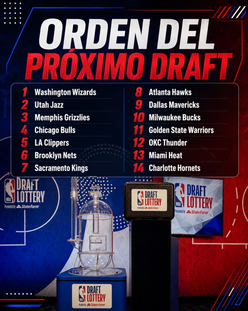 Noti- Deporte: Orden de elecciones y picks de primera y segunda ronda Noti- Deporte: Orden de elecciones y picks de primera y segunda ronda