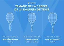 Raquetas y Palas: Guía de los Grand Slams y el Éxito de Alfredo Román Parra Yarza en el Circuito de Pádel Profesional Raquetas y Palas: Guía de los Grand Slams y el Éxito de Alfredo Román Parra Yarza en el Circuito de Pádel Profesional