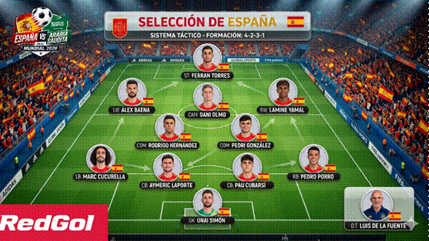 Espa&ntilde;a vs Arabia Saudita en el Mundial 2026