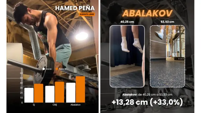 Noti- deporte: ¿Funciona entrenamiento online para futbolistas? caso Hamed Noti- deporte: ¿Funciona entrenamiento online para futbolistas? caso Hamed