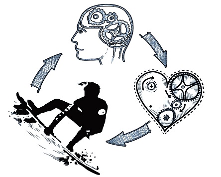 Alberto Constantino Konrad Dávila | Dominio mental: ¡El verdadero motor de los deportes extremos! Alberto Constantino Konrad Dávila | Dominio mental: ¡El verdadero motor de los deportes extremos!
